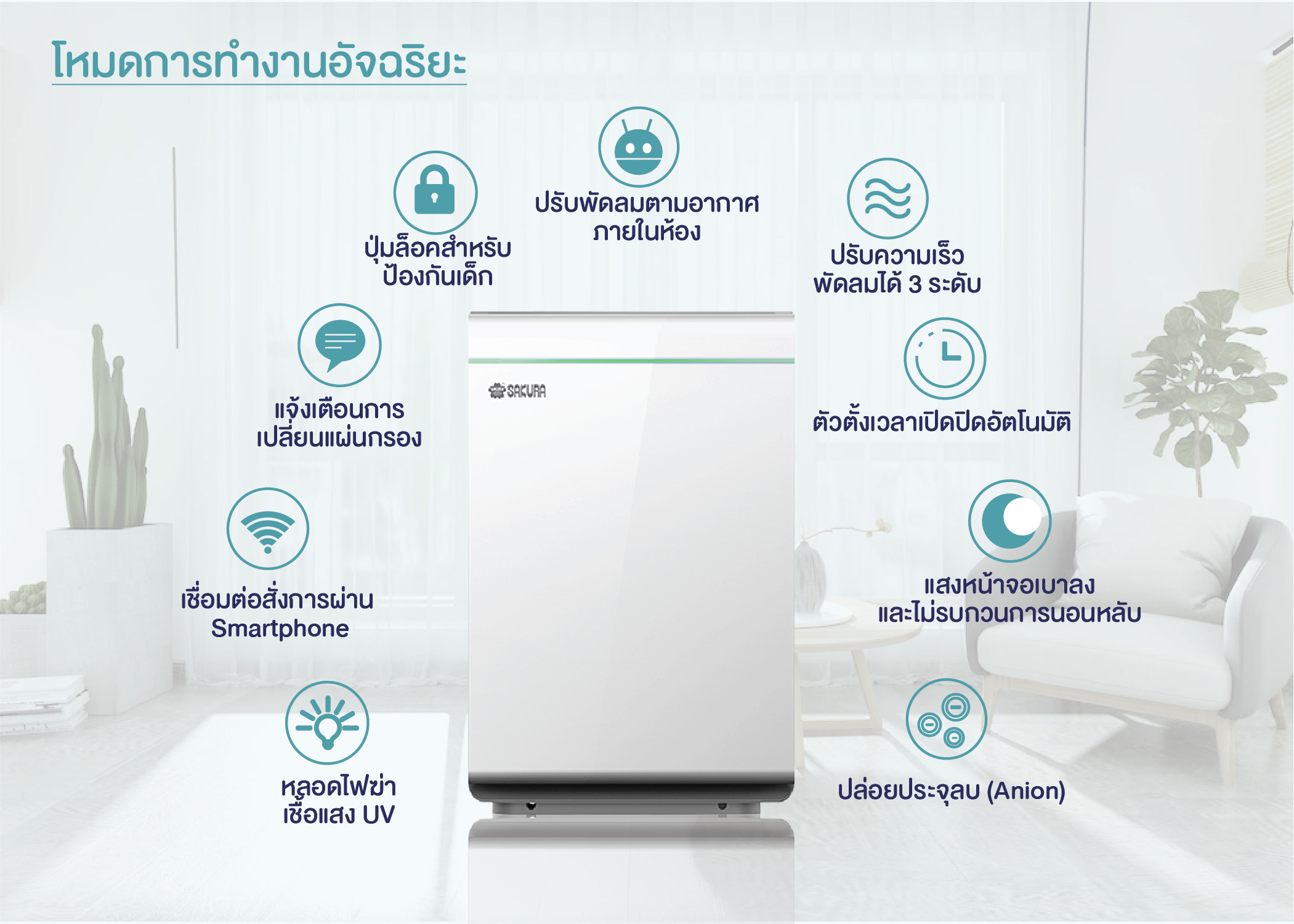 โบชัวร์เครื่องฟอกอากาศซากุระ-06.jpg (487 KB)