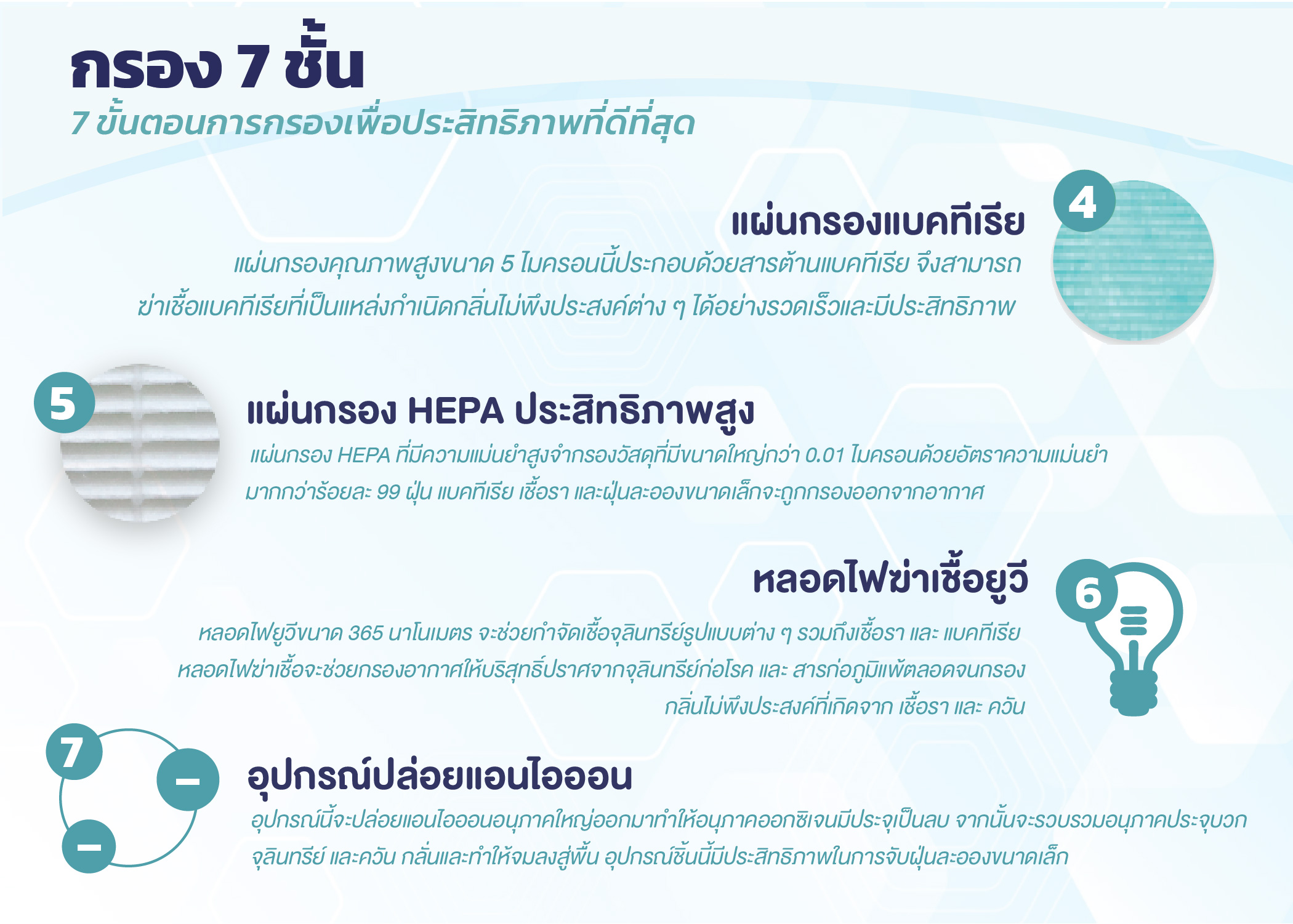 โบชัวร์เครื่องฟอกอากาศซากุระ-10.jpg (637 KB)